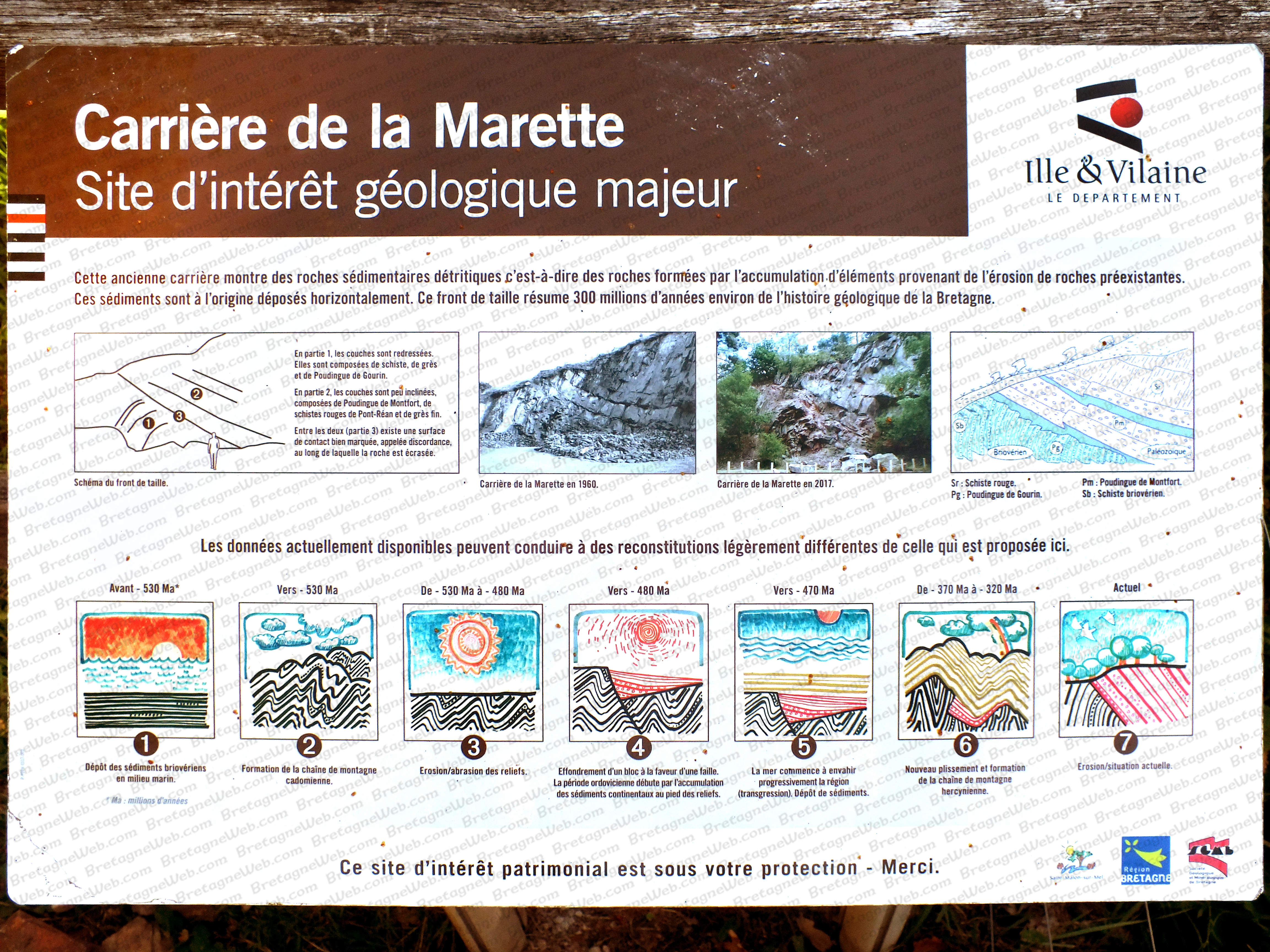 saint-malon-sur-mel carriere de la marette